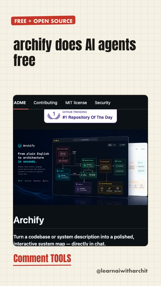 archify