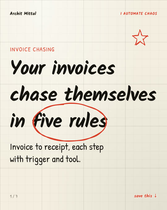 Your invoices
chase themselves
in [[circle:five rules]]