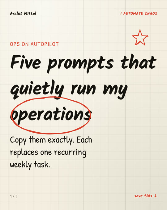 Five prompts that
quietly run my
[[circle:operations]]