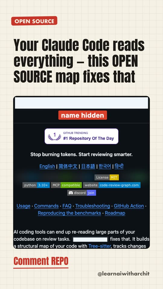 Your Claude Code reads everything — this OPEN SOURCE map fixes that